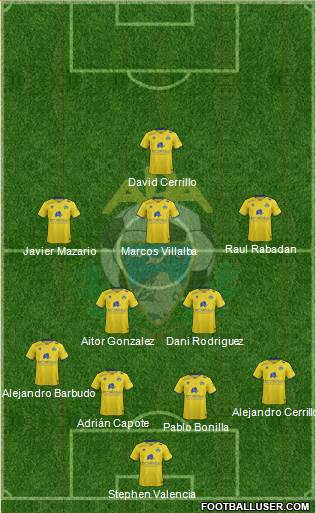 A.D. Alcorcón Formation 2016