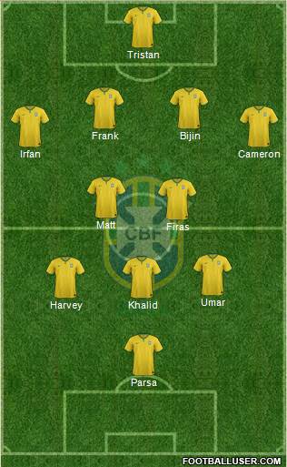 Brazil Formation 2016