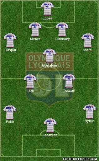 Olympique Lyonnais Formation 2016