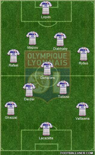Olympique Lyonnais Formation 2016