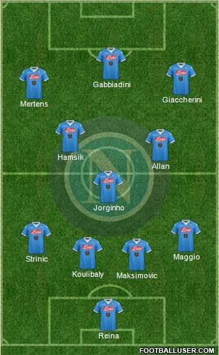 Napoli Formation 2016