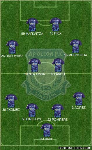 AMO Apollon Limassol Formation 2016