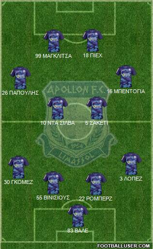 AMO Apollon Limassol football formation