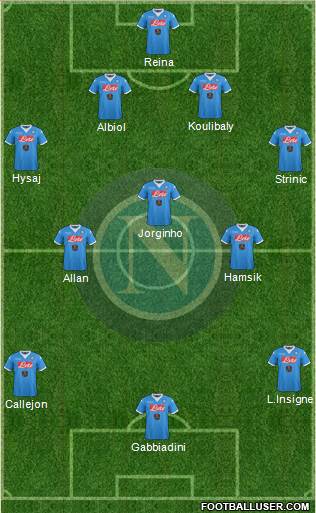 Napoli Formation 2016