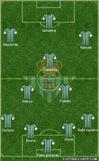 Real Betis B., S.A.D. Formation 2016