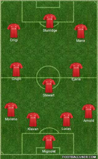 Liverpool Formation 2016