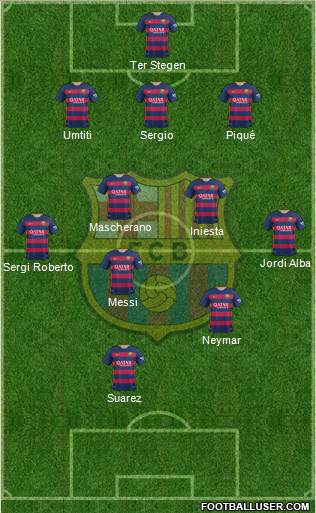 F.C. Barcelona Formation 2016