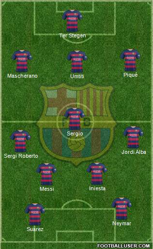 F.C. Barcelona Formation 2016