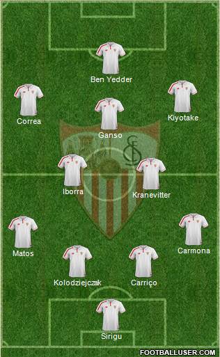 Sevilla F.C., S.A.D. Formation 2016