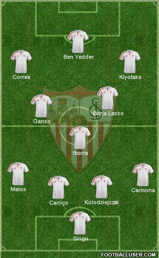Sevilla F.C., S.A.D. Formation 2016