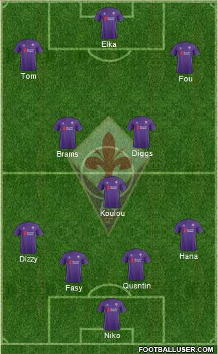 Fiorentina Formation 2016
