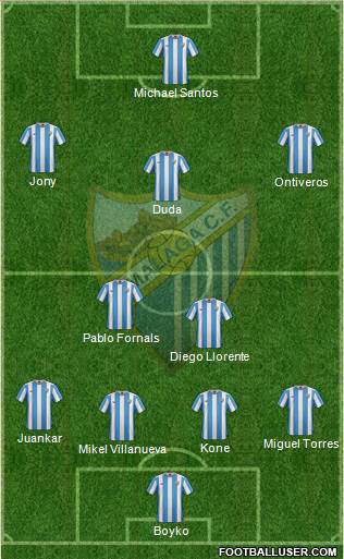 Málaga C.F., S.A.D. Formation 2016