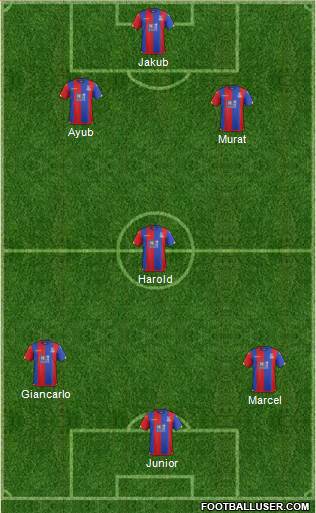 Crystal Palace Formation 2016