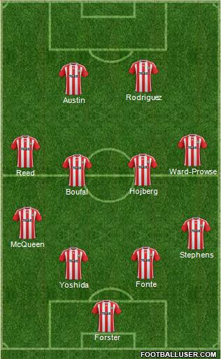 Southampton Formation 2016
