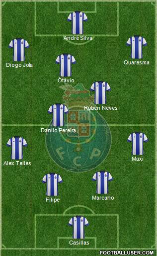 Futebol Clube do Porto - SAD Formation 2016