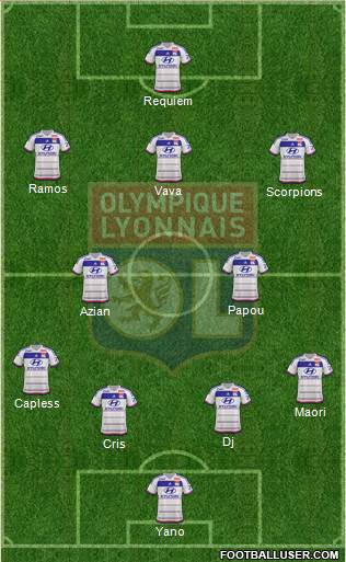 Olympique Lyonnais Formation 2016