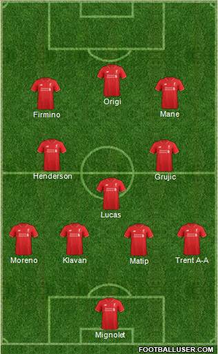 Liverpool Formation 2016