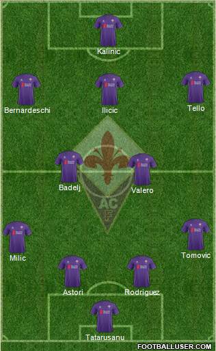 Fiorentina Formation 2016