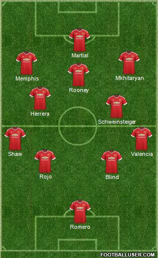 Manchester United Formation 2016