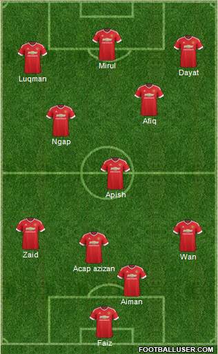 Manchester United Formation 2016