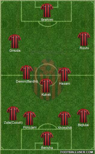 KF Shkendija HB 79 Tetovo Formation 2016