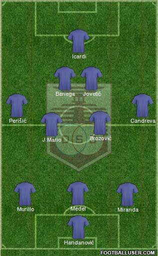Defensor Sporting Club Formation 2016