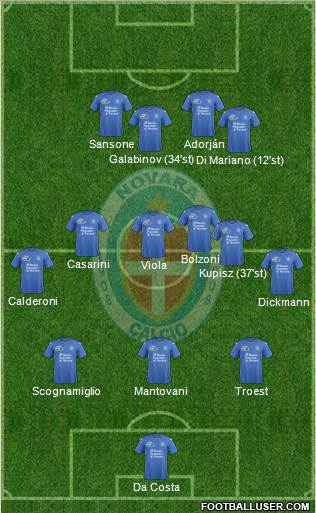 Novara Formation 2016