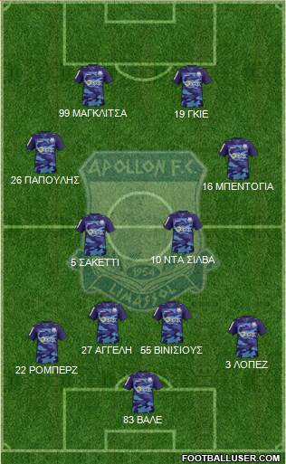 AMO Apollon Limassol Formation 2016