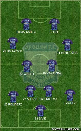 AMO Apollon Limassol football formation