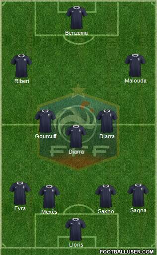 France Formation 2016