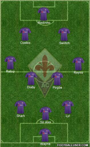 Fiorentina Formation 2016