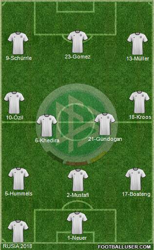 Germany Formation 2016