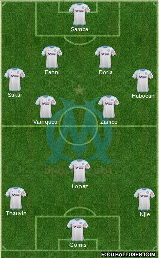 Olympique de Marseille Formation 2016