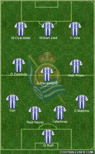 Real Sociedad C.F. B Formation 2016