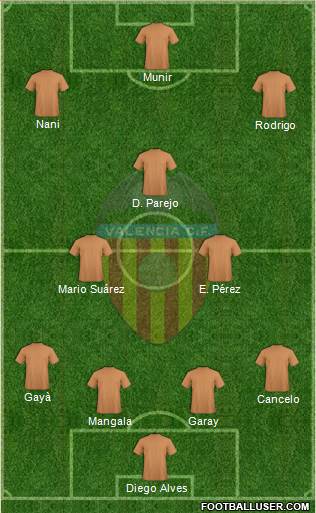 Valencia C.F., S.A.D. Formation 2016