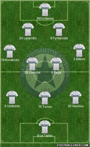 APS Atromitos Athens 1923 Formation 2016