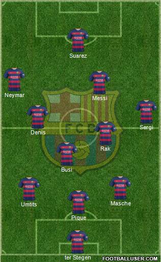 F.C. Barcelona Formation 2016
