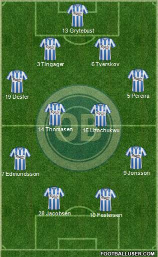 Odense Boldklub Formation 2016