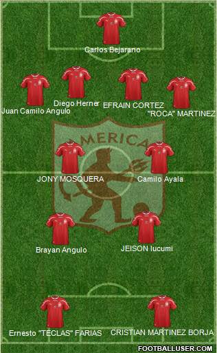 CD América de Cali 4-2-2-2 football formation