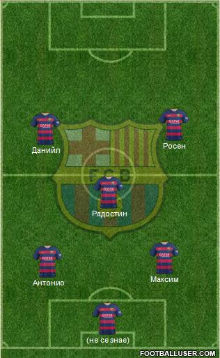 F.C. Barcelona Formation 2016