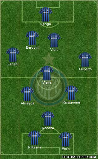 F.C. Internazionale Formation 2016
