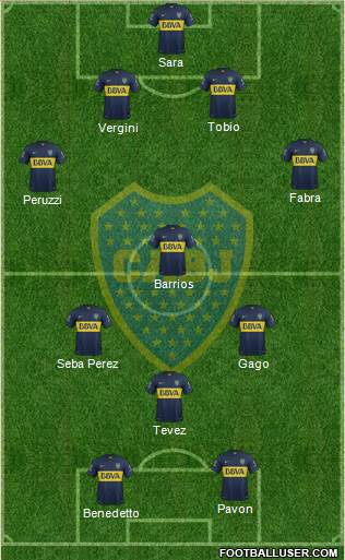 Boca Juniors Formation 2016