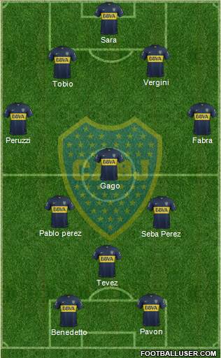 Boca Juniors Formation 2016
