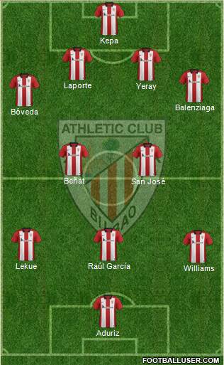 Athletic Club Formation 2016