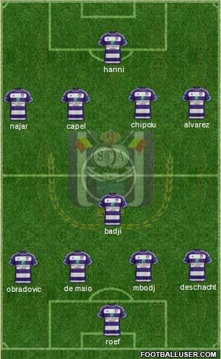 RSC Anderlecht Formation 2016