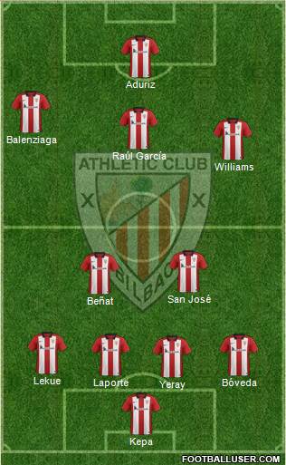 Athletic Club Formation 2016