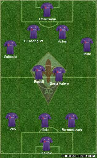 Fiorentina Formation 2016