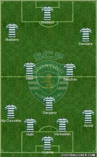 Sporting Clube de Portugal - SAD Formation 2016