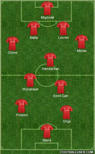 Liverpool Formation 2016