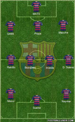 F.C. Barcelona Formation 2016